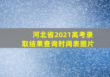 河北省2021高考录取结果查询时间表图片