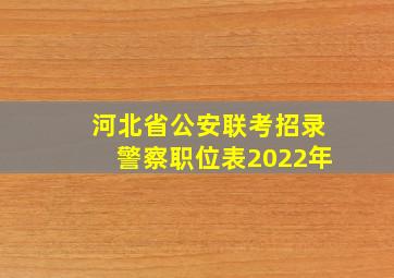 河北省公安联考招录警察职位表2022年