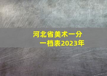 河北省美术一分一档表2023年