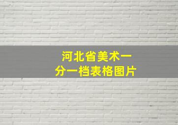 河北省美术一分一档表格图片