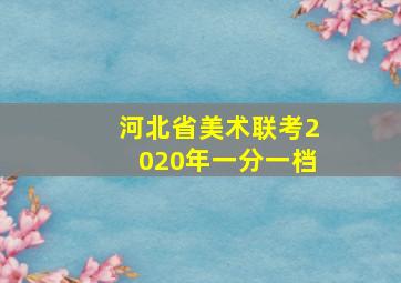 河北省美术联考2020年一分一档