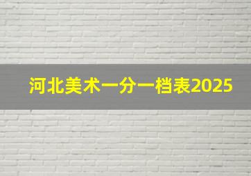 河北美术一分一档表2025