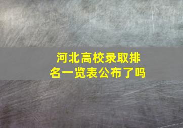 河北高校录取排名一览表公布了吗