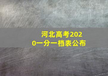 河北高考2020一分一档表公布