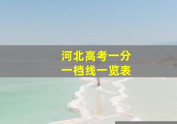 河北高考一分一档线一览表