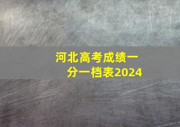 河北高考成绩一分一档表2024