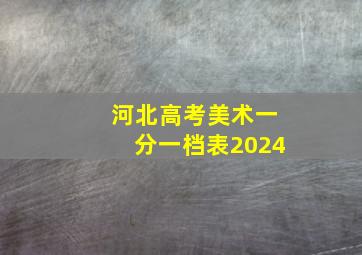 河北高考美术一分一档表2024