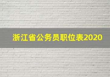 浙江省公务员职位表2020