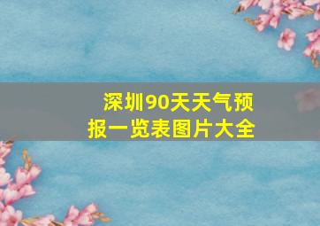 深圳90天天气预报一览表图片大全