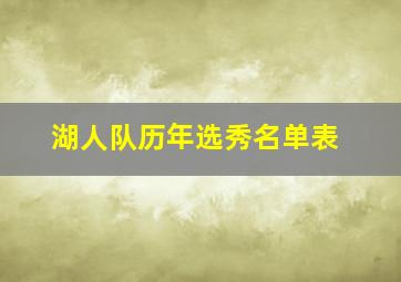 湖人队历年选秀名单表