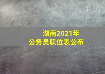 湖南2021年公务员职位表公布