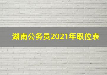 湖南公务员2021年职位表