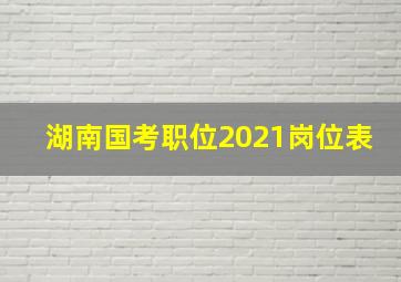 湖南国考职位2021岗位表