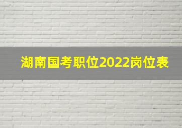 湖南国考职位2022岗位表