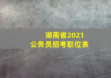 湖南省2021公务员招考职位表