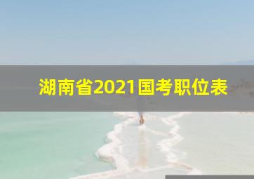 湖南省2021国考职位表