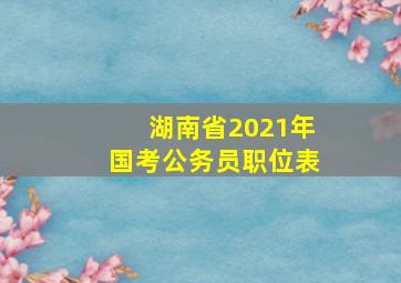 湖南省2021年国考公务员职位表