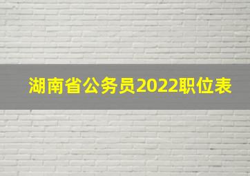 湖南省公务员2022职位表