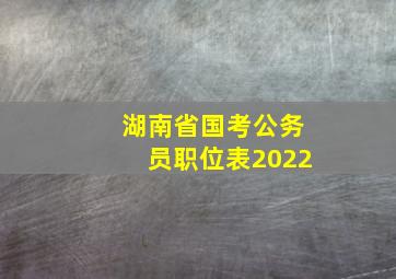 湖南省国考公务员职位表2022