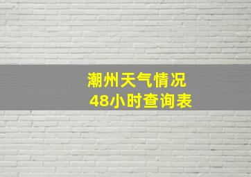 潮州天气情况48小时查询表