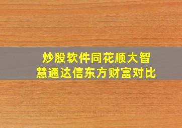 炒股软件同花顺大智慧通达信东方财富对比