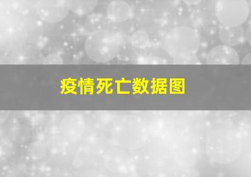 疫情死亡数据图