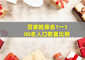 百家姓排名1一100名人口数量比例