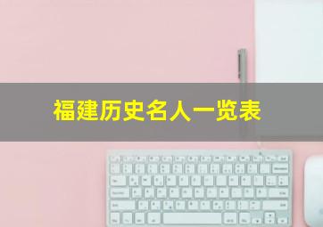 福建历史名人一览表