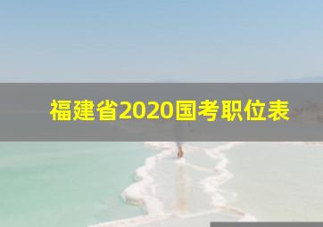 福建省2020国考职位表