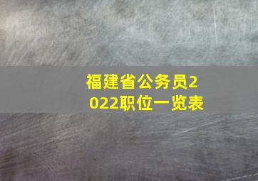 福建省公务员2022职位一览表