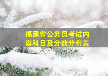 福建省公务员考试内容科目及分数分布表