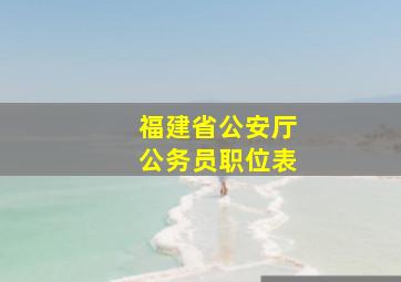 福建省公安厅公务员职位表