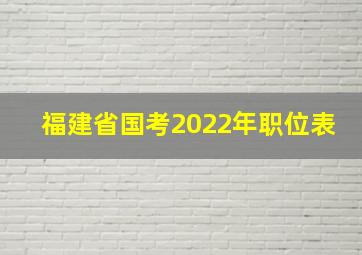 福建省国考2022年职位表