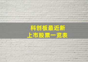 科创板最近新上市股票一览表