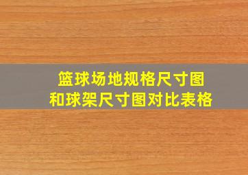 篮球场地规格尺寸图和球架尺寸图对比表格