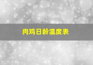 肉鸡日龄温度表