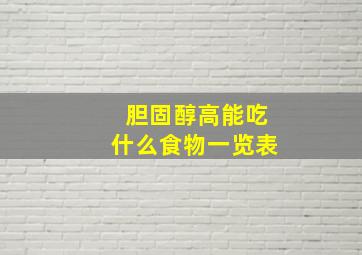 胆固醇高能吃什么食物一览表