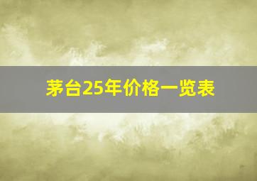 茅台25年价格一览表