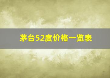 茅台52度价格一览表