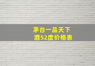 茅台一品天下酒52度价格表