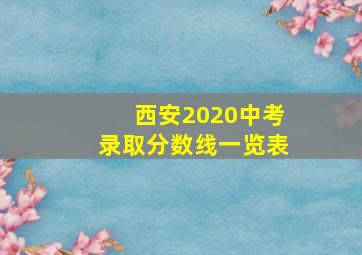 西安2020中考录取分数线一览表