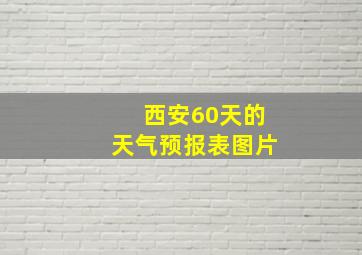 西安60天的天气预报表图片