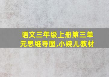 语文三年级上册第三单元思维导图,小婉儿教材