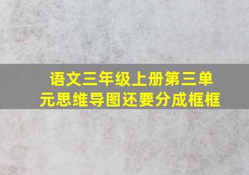 语文三年级上册第三单元思维导图还要分成框框