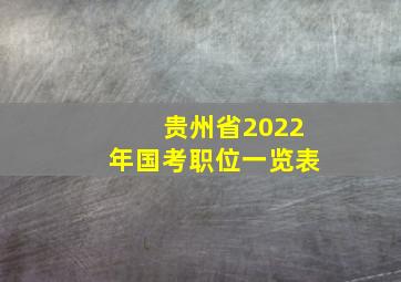 贵州省2022年国考职位一览表