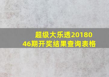 超级大乐透2018046期开奖结果查询表格