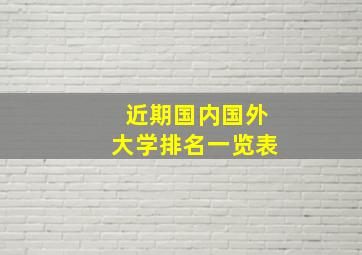 近期国内国外大学排名一览表