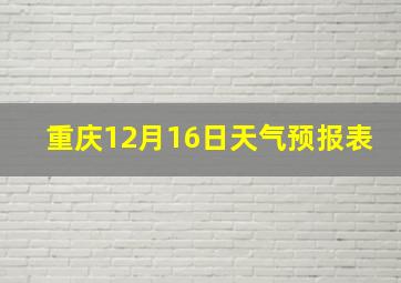 重庆12月16日天气预报表