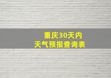 重庆30天内天气预报查询表