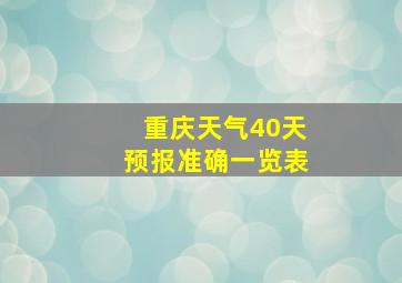 重庆天气40天预报准确一览表